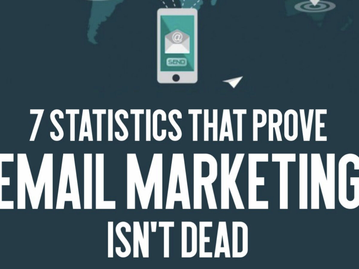 Is Email Marketing Dead? Statistics Say: Not a Chance.